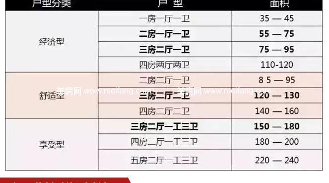 3.png?x-oss-process=style/meifangzhuzhan