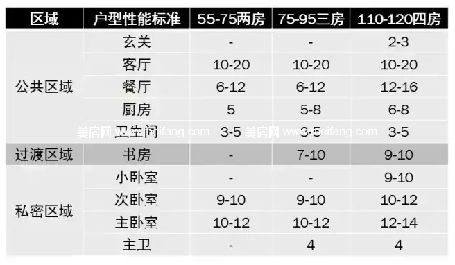 4.png?x-oss-process=style/meifangzhuzhan