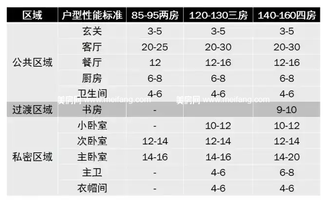 5.png?x-oss-process=style/meifangzhuzhan