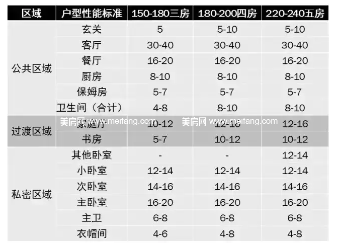 6.png?x-oss-process=style/meifangzhuzhan